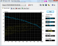 HDTune Benchmark Hitachi HTS541080G9AT00.png
