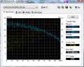 HDTune Benchmark SAMSUNG MP0804H.png
